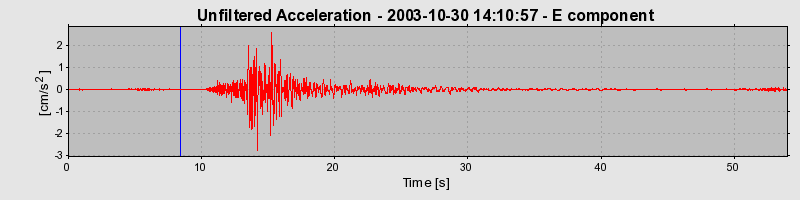 Plot-20160715-1578-ugwhcc-0