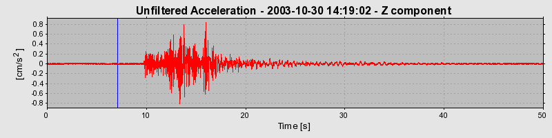 Plot-20160715-1578-1gttb84-0