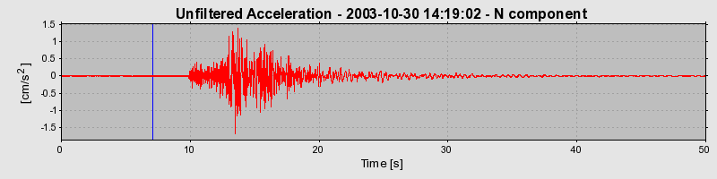 Plot-20160715-1578-1vmmeo7-0