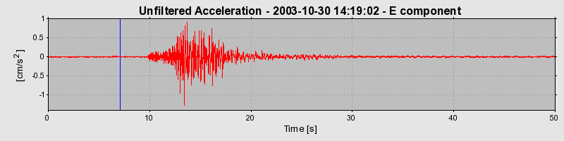 Plot-20160715-1578-1yka54-0