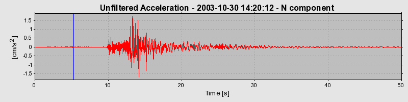 Plot-20160715-1578-1ppkakn-0