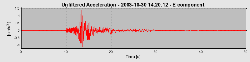 Plot-20160715-1578-11pjzjt-0