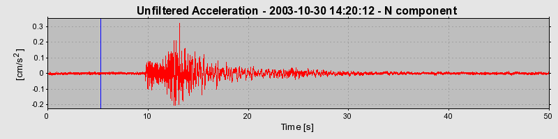 Plot-20160715-1578-797hi7-0