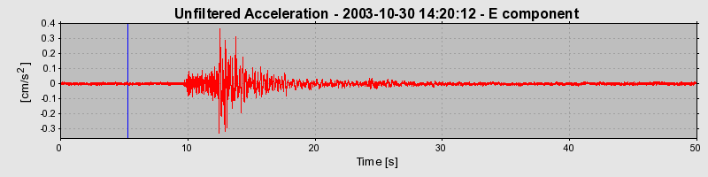 Plot-20160715-1578-yy2ov8-0