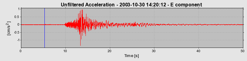 Plot-20160715-1578-1nwq95a-0