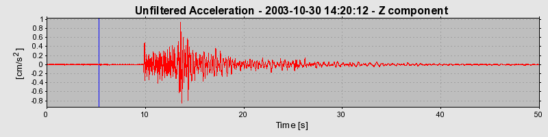 Plot-20160715-1578-1y6v4pg-0