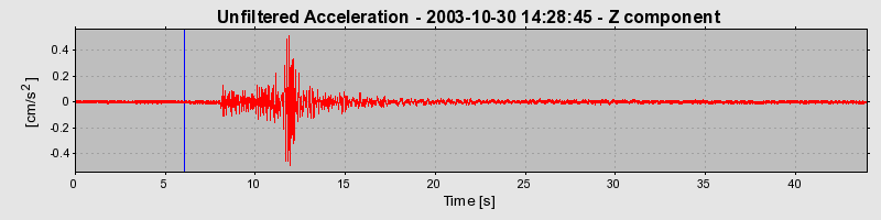 Plot-20160715-1578-16qehwd-0