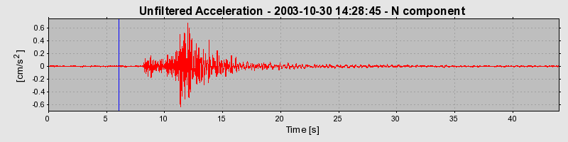 Plot-20160715-1578-r982wa-0