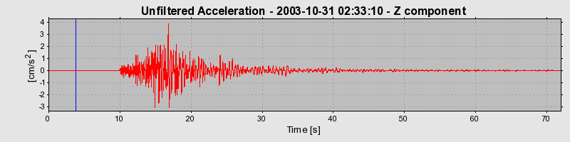 Plot-20160715-1578-1u8ejl3-0