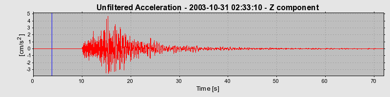 Plot-20160715-1578-paig1w-0