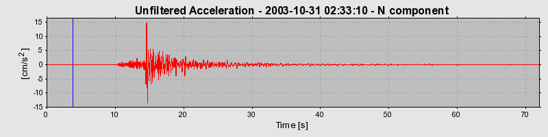 Plot-20160715-1578-1arpjiq-0