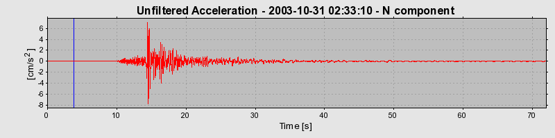 Plot-20160715-1578-2p91fz-0