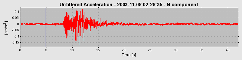 Plot-20160715-1578-14jv095-0