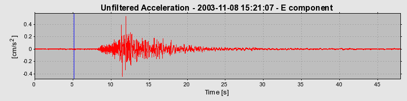 Plot-20160715-1578-7s0w0h-0