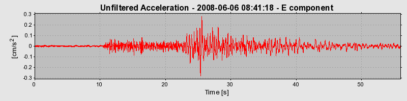 Plot-20160924-18822-8ww1a7-0