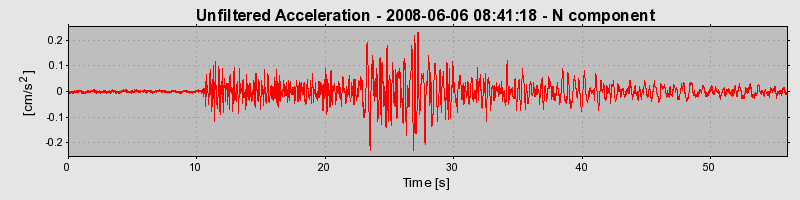 Plot-20160924-18822-1w1tns0-0