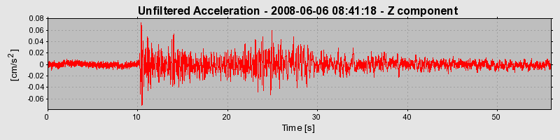 Plot-20160924-18822-1y6mq8b-0