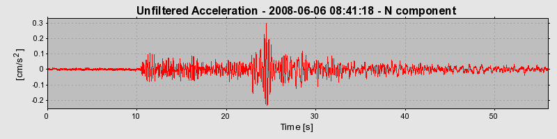 Plot-20160924-18822-3w4lks-0