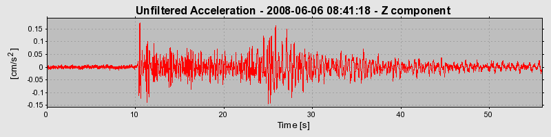 Plot-20160924-18822-rzirwb-0