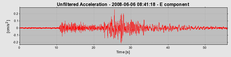 Plot-20160924-18822-1whc93-0