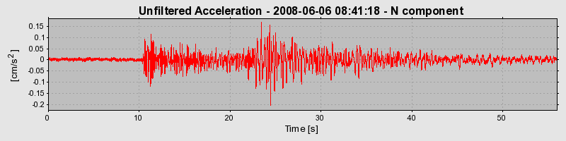 Plot-20160924-18822-1dhv7v7-0