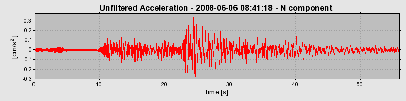 Plot-20160924-18822-1xnt2yf-0