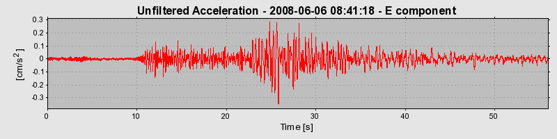 Plot-20160924-18822-dfwdnu-0