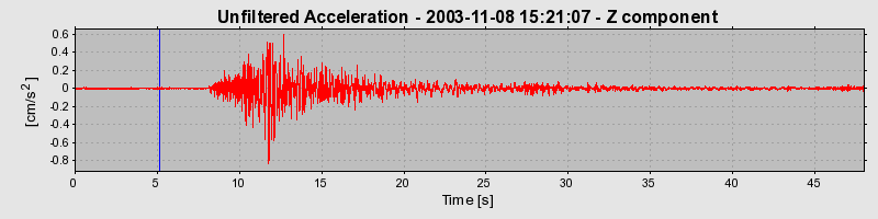 Plot-20160715-1578-1ciidim-0