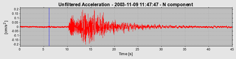 Plot-20160715-1578-dse757-0