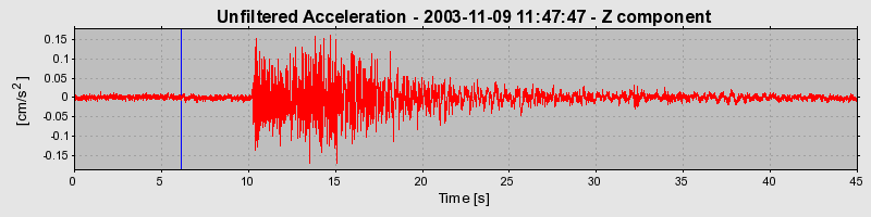 Plot-20160715-1578-1158xo2-0