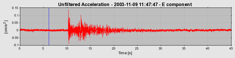 Plot-20160715-1578-1tmrhjx-0