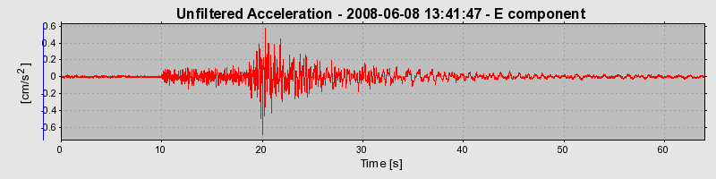 Plot-20160924-18822-syihst-0