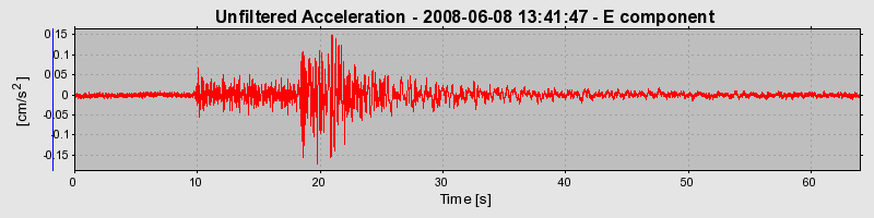 Plot-20160924-18822-fb3xco-0