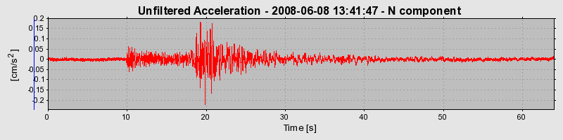 Plot-20160924-18822-xnc2ss-0