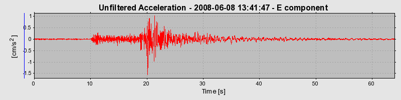 Plot-20160924-18822-1ykh8o6-0