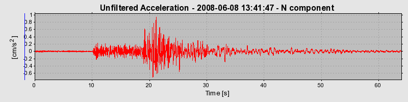 Plot-20160924-18822-1ydasaq-0