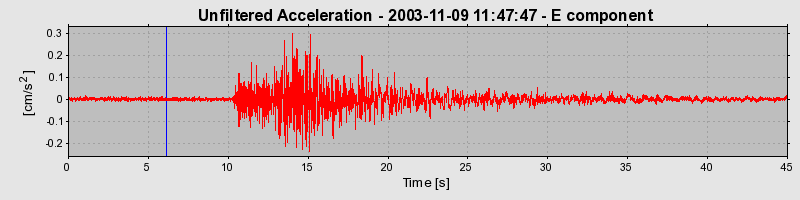 Plot-20160715-1578-lgabcb-0