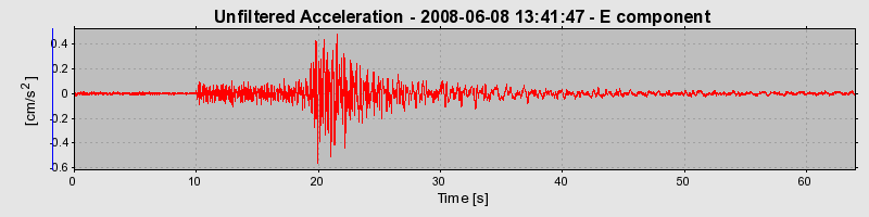 Plot-20160924-18822-18qxtdg-0