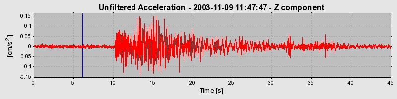 Plot-20160715-1578-gbey51-0