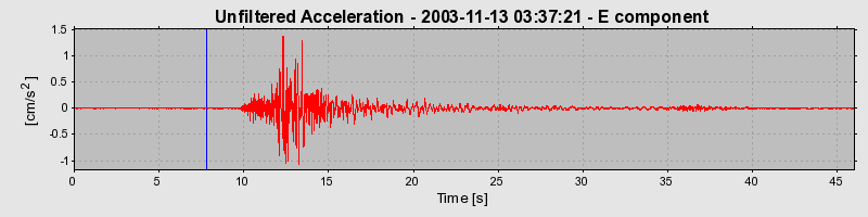 Plot-20160715-1578-139ukq-0