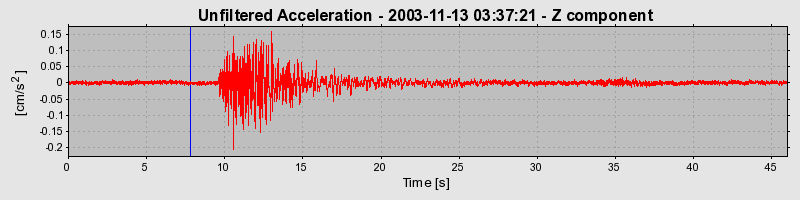 Plot-20160715-1578-4hkab6-0