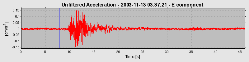 Plot-20160715-1578-crfo9y-0