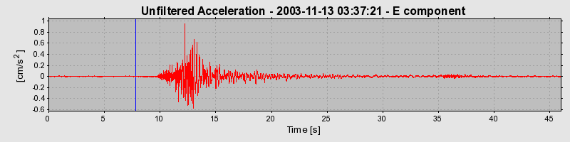 Plot-20160715-1578-1aehj9r-0