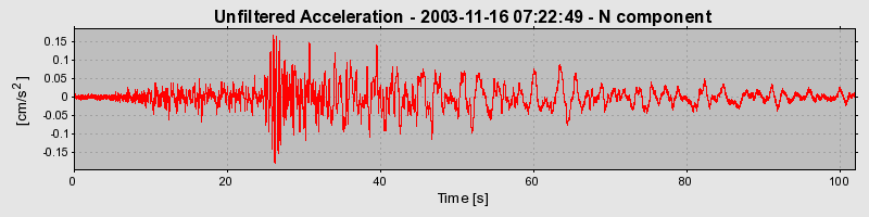 Plot-20160715-1578-txhobk-0