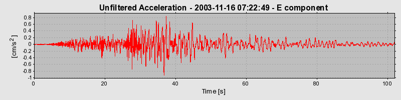 Plot-20160715-1578-lx5tk7-0