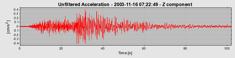 Plot-20160715-1578-13vnp0m-0