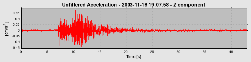 Plot-20160715-1578-1856jfs-0