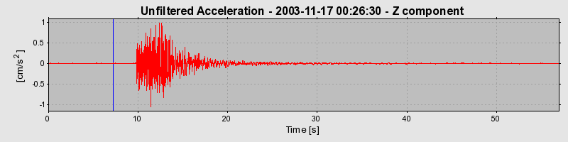 Plot-20160715-1578-6dmavv-0