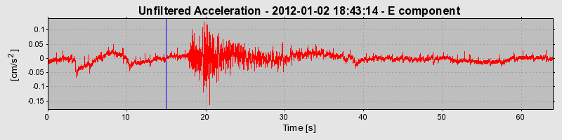 Plot-20170105-27279-1n5jhow-0