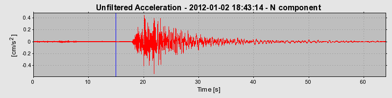 Plot-20170105-27279-1hl23kq-0